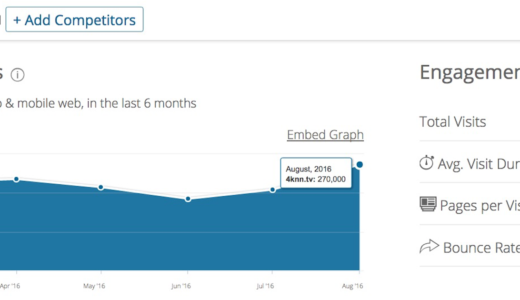 月間27万PV KandaNewsNetwork 4knn.tv 媒体資料