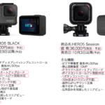 GoPro Hero5 音声シャッターとハウジング不要の防水仕様、手ブレ補正にクラウド自動アップロード