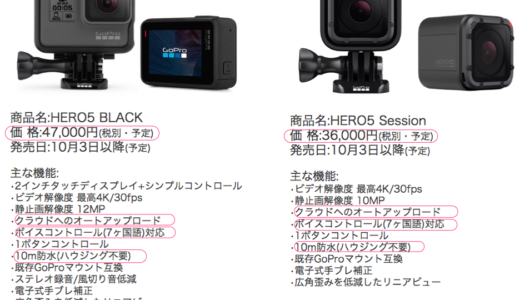 GoPro Hero5 音声シャッターとハウジング不要の防水仕様、手ブレ補正にクラウド自動アップロード