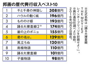 下のソーシャルリンクからフォロー