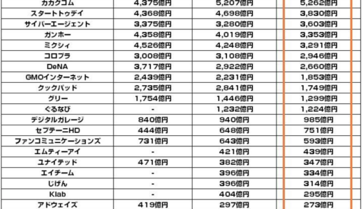 下のソーシャルリンクからフォロー