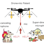 drone mic International patent pending 2016/11/08 KandaNewsNetwork