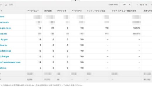 誰が何のためにGoogle AdSenseで「広告タグの異物混入」をおこなっているのか？