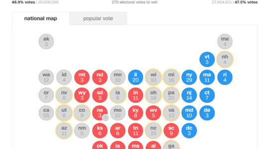 【更新】大接戦！残すは７州のみ！クリントンVSトランプ