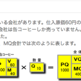 【書籍】「利益が見える戦略MQ会計」