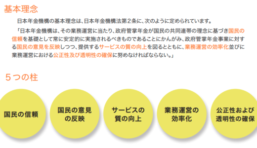 年金滞納者9割が免除対象、年間所得300万円未満が94%を占めているならば現在の年金制度ってすでに入り口の段階で破綻している