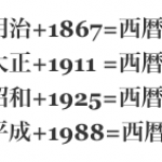 超便利！【和暦→西暦ブックマークレット】西暦 計算方法 平成+1988年　昭和+1925年