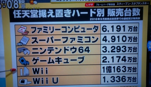 下のソーシャルリンクからフォロー