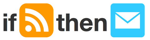 social reputation Analysis tool