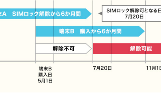 キャリア課金からの卒業！ iPhne SIMロック解除方法