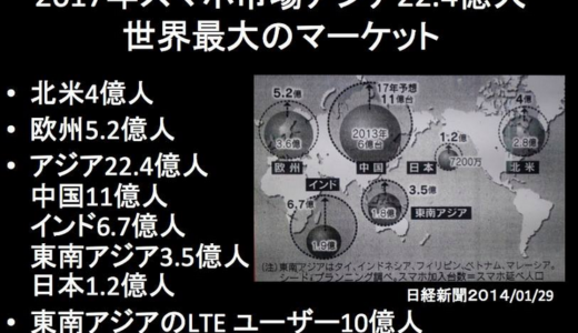 2017年、22.4億人！アジアは世界最大のスマホ市場となる