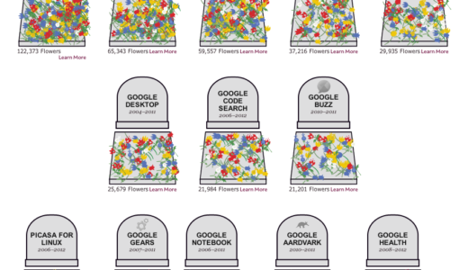 グーグル墓場 お世話になったGoogleのサービスに献花をそえよう！Google cemetery