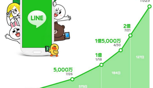 LINE世界ユーザー3億人突破！