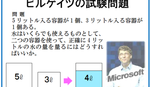 世界の有名企業の入社試験問題集