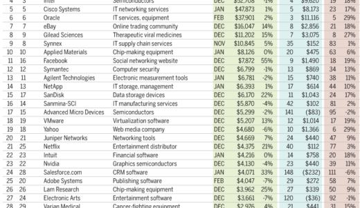 下のソーシャルリンクからフォロー