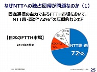 「世界でもこんな企業はない」「全くの約束違反」――NTTの規制撤廃に田中氏と孫氏が反対 - ITmedia Mobile