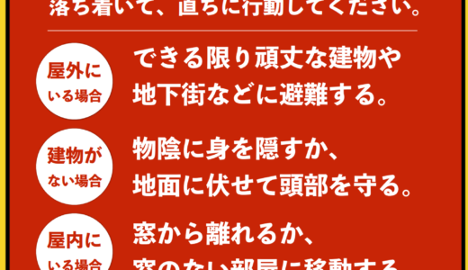 内閣官房 国民保護ポータルサイト