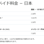 【通信料金】SkypeマイクロソフトVS格安SIM電話