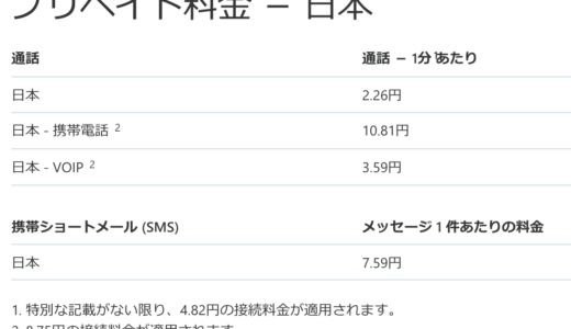【通信料金】SkypeマイクロソフトVS格安SIM電話
