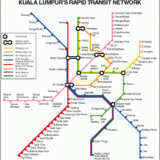 クアラルンプールのモール戦略