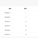 友達のVAを売る時には要注意！しっかり見られていますから…