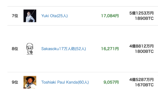 VALU 時価総額ランキングベスト10入り！