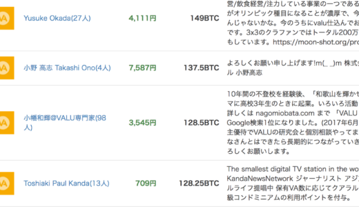 下のソーシャルリンクからフォロー