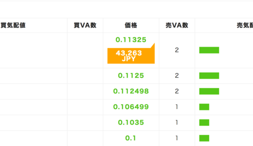 VALUで便利なVALUツールリスト