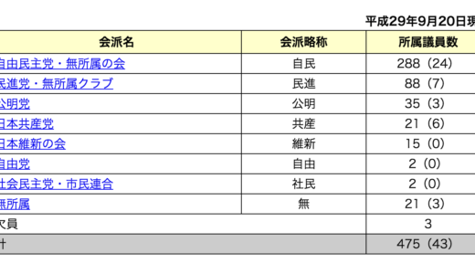 下のソーシャルリンクからフォロー