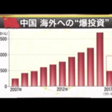 中国人投資家がマレーシアを選ぶ5つの理由