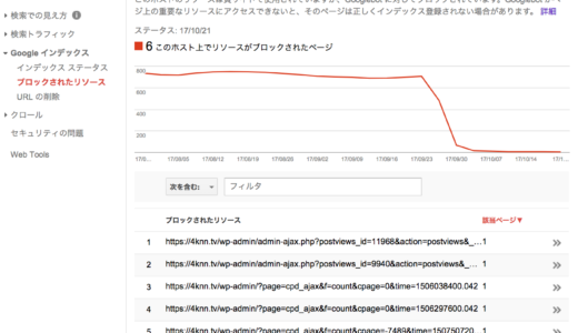 【WP】ブロックされたリソースajax.php救出方法 robots.txtの編集