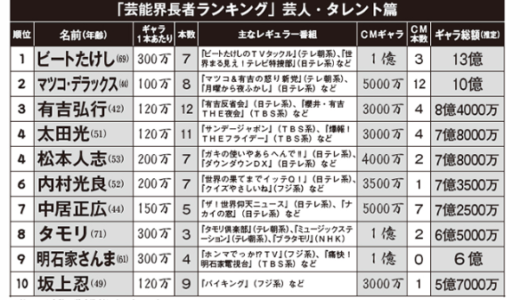 下のソーシャルリンクからフォロー
