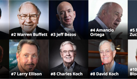 2017年 世界大富豪ランキング　トップ5とGDP比較　ビル・ゲイツはスロバキアのGDPと一緒