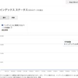 【WP】Google Search Consoleの結果は一週間後に確認