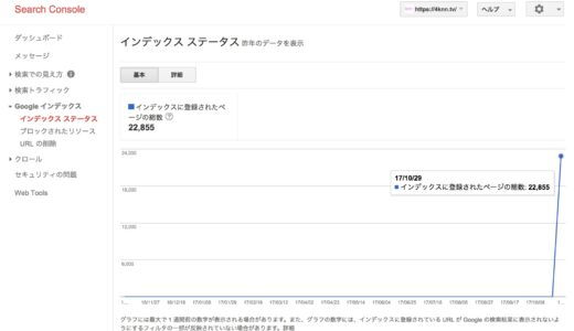 【WP】Google Search Consoleの結果は一週間後に確認