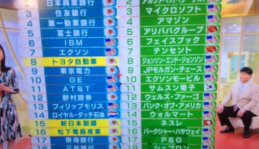 あの銀行は今どの銀行？銀行合併リスト