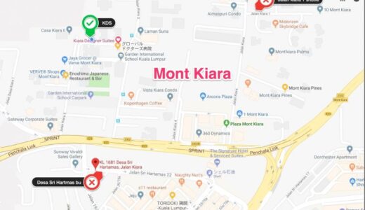 KNNコンドミニアムご利用ガイド クアラルンプール