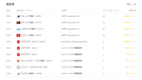 マレーシア国際空港 到着確認 KLIA KLIA2