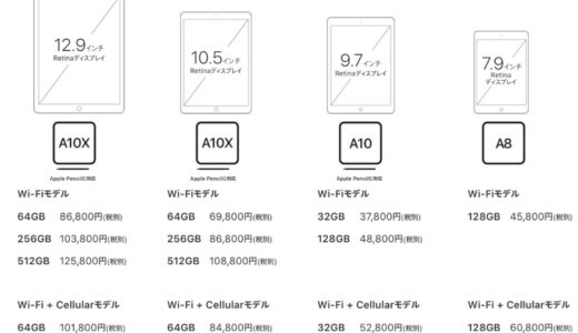 最新iPadラインナップ比較 2018年3月28日発表モデル