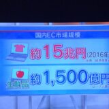 在宅しなくていいネット生鮮品オーダー、ローソンフレッシュピック #wbs