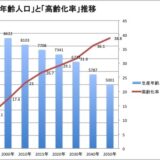 気がつけば移民国家 全国初 人口減少対策に外国人の移住を促進 広島 安芸高田
