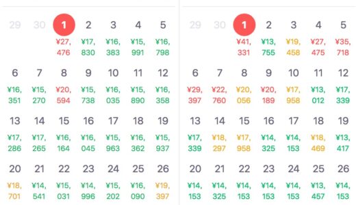 2018年東京:クアラルンプール渡航料金最安値一覧