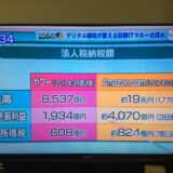 日本におけるヤフーとAmazon、法人税の差
