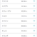 これだけ安く行ける！クアラルンプール起点での海外旅行代金 2018年5月最安値