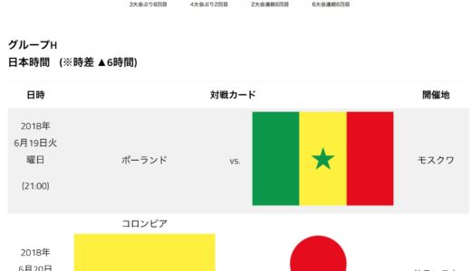 ハリルホジッチ監督「解任」後の後釜はいるのか?あと2ヶ月なのに…