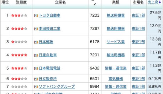 下のソーシャルリンクからフォロー