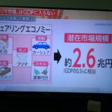 日本のGDPの0.5% シェアリングエコノミー潜在市場2.6兆円  2016年は1.2兆円