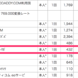 ﾃﾞｲ-ﾏ-ｹﾂﾄﾃﾞｲ-ﾏｶﾞデイーマケットデ イーマガからの請求をストップさせたい…dアカウントの確認方法