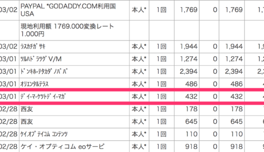 ﾃﾞｲ-ﾏ-ｹﾂﾄﾃﾞｲ-ﾏｶﾞデイーマケットデ イーマガからの請求をストップさせたい…dアカウントの確認方法