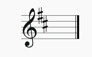 【ピアノ】パッヘルベル カノン練習キー はDmaj  ファとドが#(シャープ)する